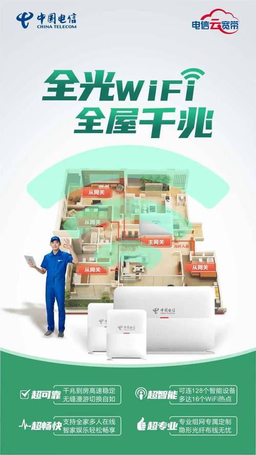 快码住!"暖春用电信,焕新好生活",真的很宝藏~